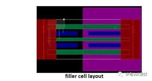 淺談IC集成電路設計的物理設計及其與廣告設計的關系